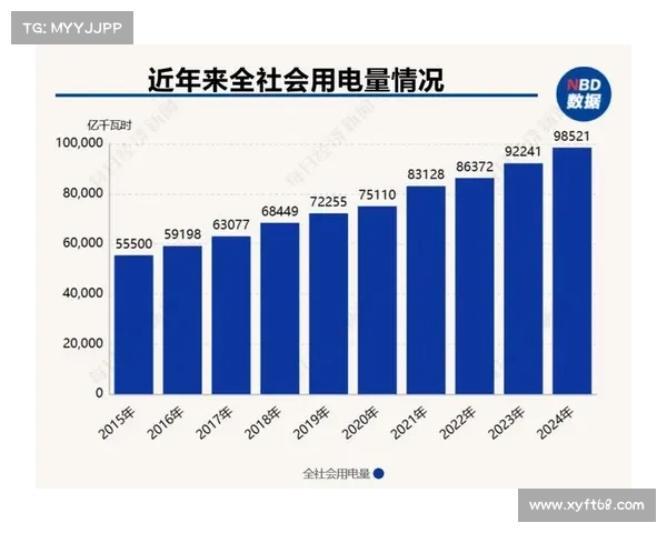 中国电助力车出口增长78% 欧洲市场需求旺盛推动行业发展 中国电助力车出口增长78% 欧洲市场需求旺盛推动行业发展