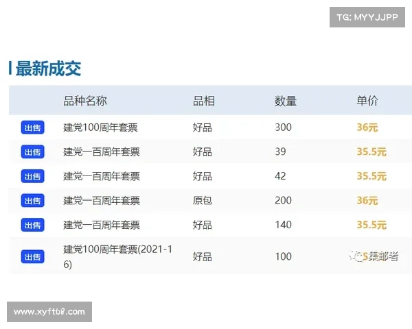 法甲门票收入创新高 巴黎季票售罄占比达35% 法甲门票收入创新高 巴黎季票售罄占比达35%